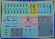 RLC NETWORK TRAINER. MODEL IBL-AN?5